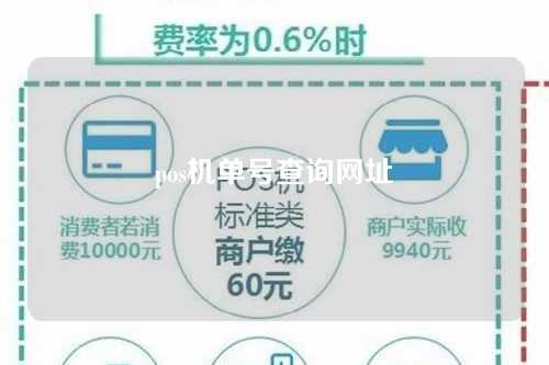 pos机单号查询网址（pos机单号查询网址是什么）