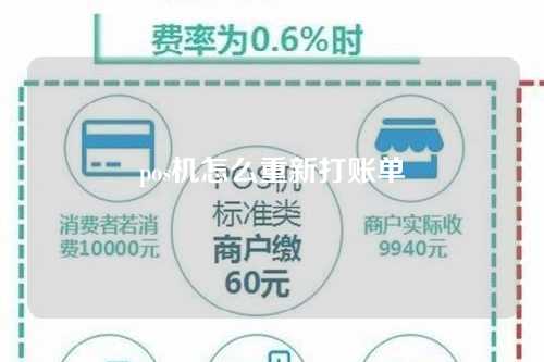 pos机怎么重新打账单（pos机怎么重新打账单呢）