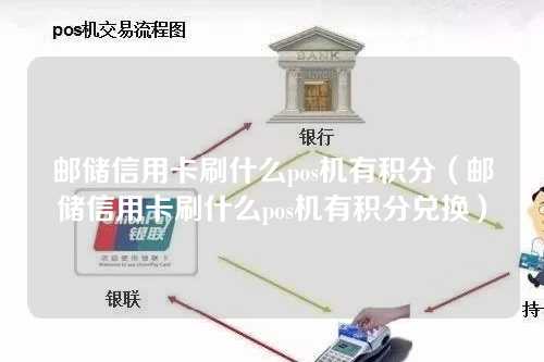 邮储信用卡刷什么pos机有积分（邮储信用卡刷什么pos机有积分兑换）